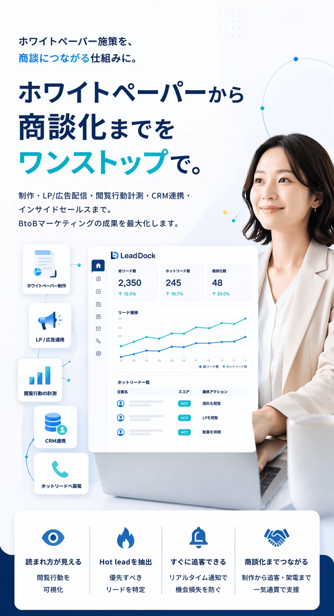 ホワイトペーパーから商談化までをワンストップで — Lead Dock